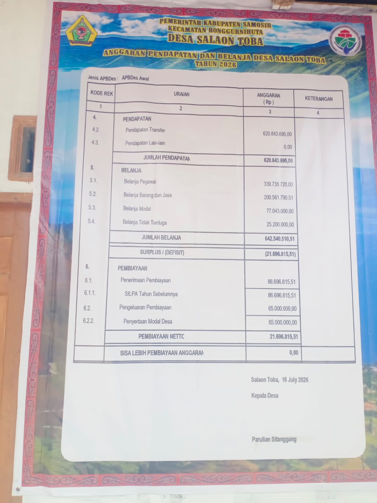 Miris! Dari 8 Desa di Ronggurnihuta Samosir, Hanya Desa Salaon Toba Yang Transparan Pasang Papan APBDes 2026