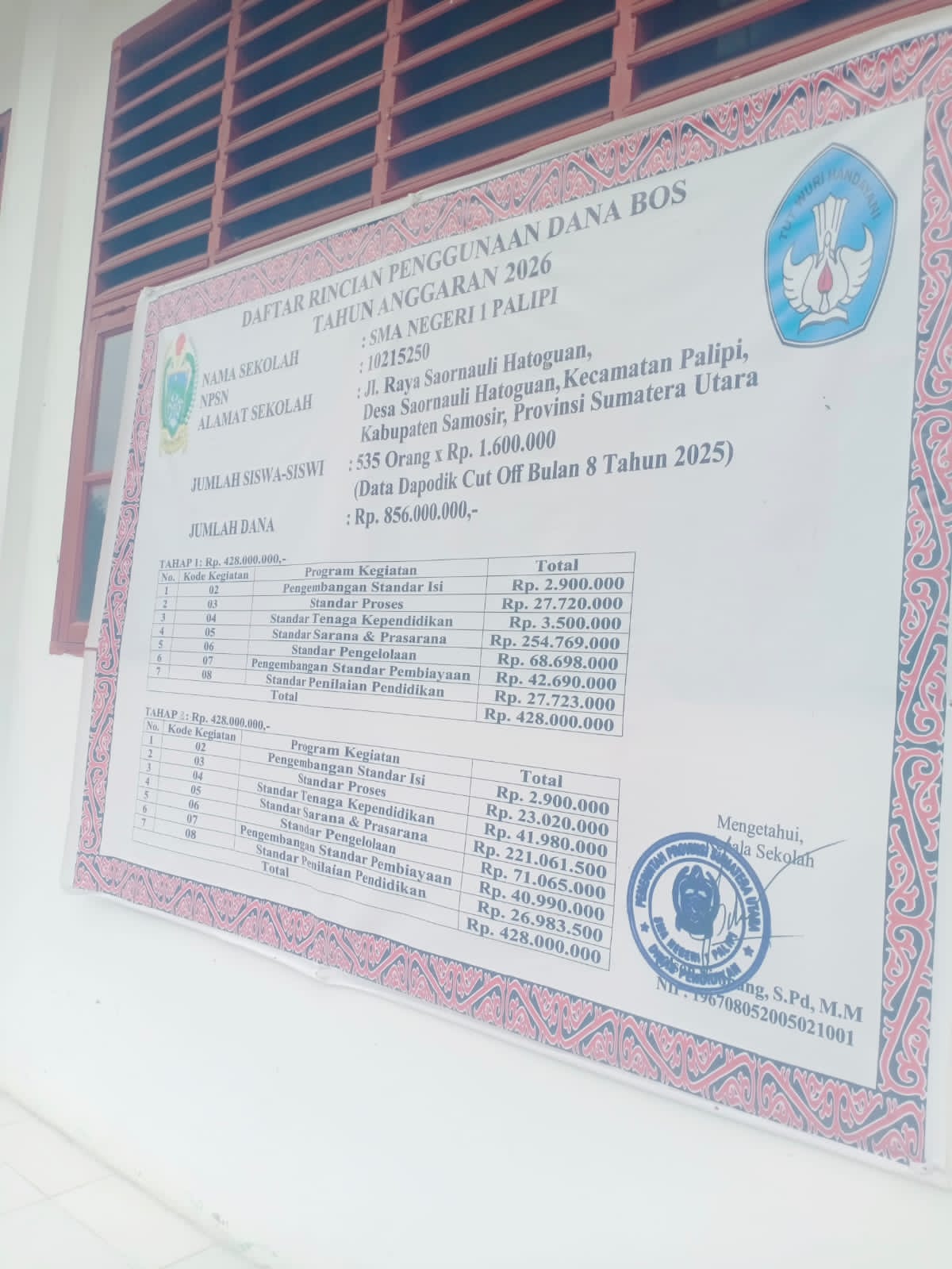 SMAN 1 Palipi Samosir Terima Dana BOS Rp 856 Juta untuk 535 Siswa, Ini Rinciannya…!!!