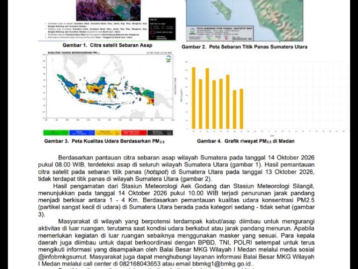 BMKG: Asap Selimuti Seluruh Sumatera Utara Hari Ini, Jarak Pandang Hanya 1-4 Km
