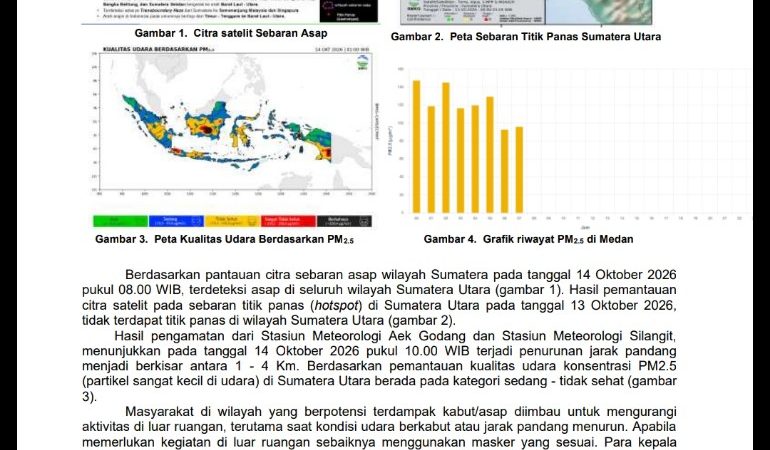 BMKG: Asap Selimuti Seluruh Sumatera Utara Hari Ini, Jarak Pandang Hanya 1-4 Km
